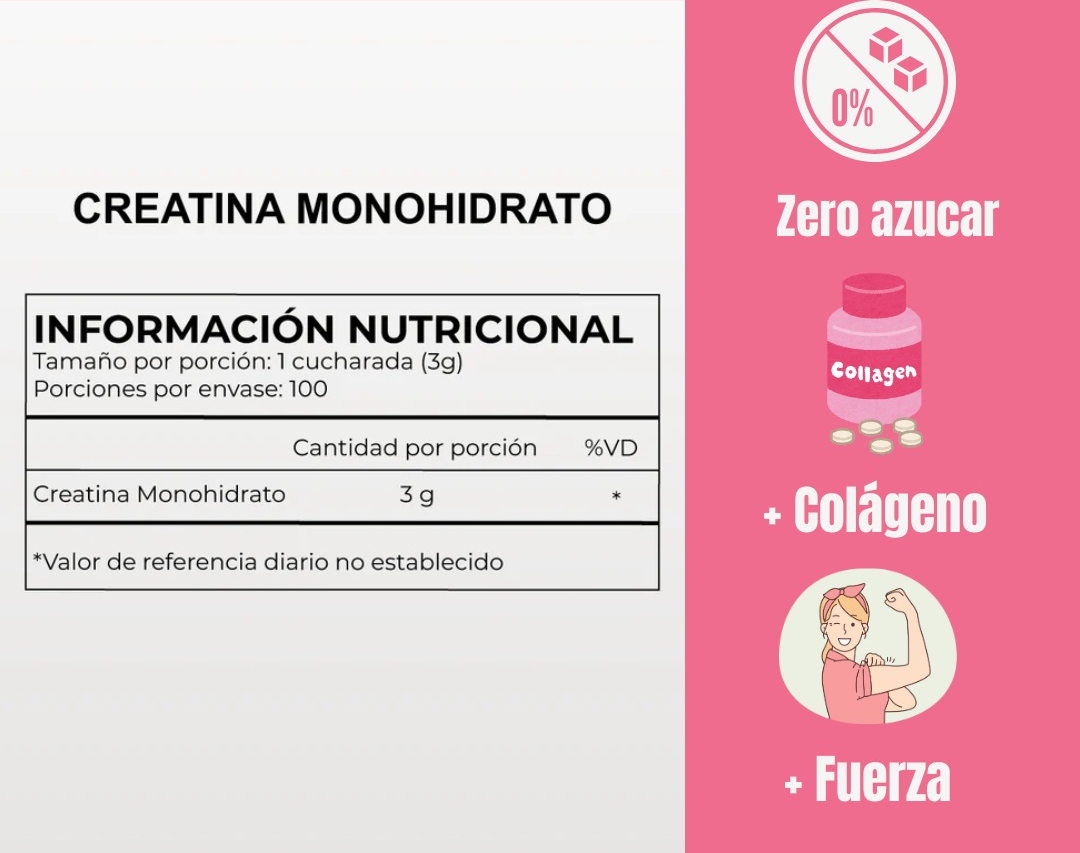 Gomitas de Creatina  Gammï